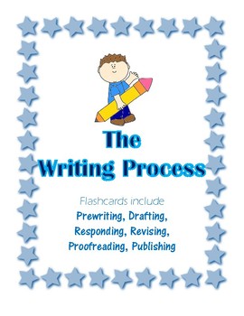 Preview of The Writting Process Flashcards