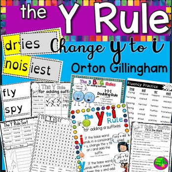 Preview of The Y Rule - Orton Gillingham Change the Y to I Spelling Rule