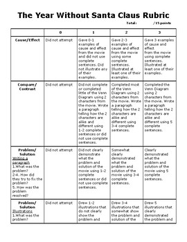Preview of The Year Without A Santa Claus Rubric