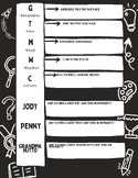 The Yearling - Setting and Symbolism Worksheet