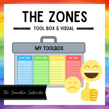 Zones Of Regulation Toolbox Chart Zones Of Regulation Mrs Cox S ...