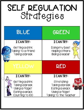 Self Regulation - Inside Out Theme Engines and Poster Set | TpT