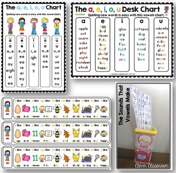 The A E I O U Posters Sounds That Vowels Make Helpers By Clever Classroom