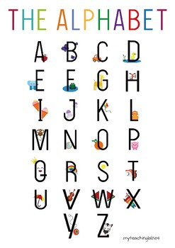 The Alphabet Poster