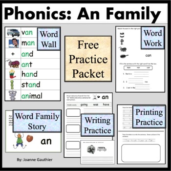 Preview of The an Word Family: Phonics and Writing Fundamentals