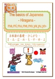 The basics of Japanese -Hiragana- ma,mi,mu,me,mo,ya,yu,yo