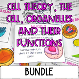 The cell and organelle bundle: plant and animal cell and o