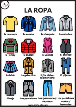 Preview of The clothes in Spanish - El vocabulario de la ropa en español