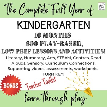 The complete FULL year of Kindergarten Lesson Plans and everything you ...