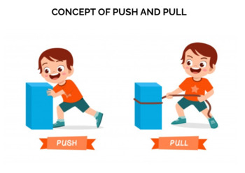 Preview of The concept of push and pull