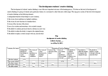 Preview of The development students' creative thinking