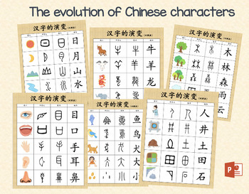 Preview of The evolution of Chinese Characters （汉字的演变）