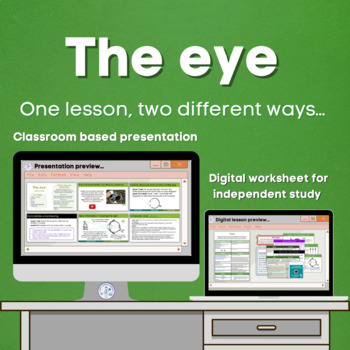 Preview of The eye Lesson bundle (GCSE)