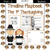 The first Thanksgiving- Timeline flapbook