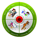 The Four Seasons Wheel and Lesson Plan