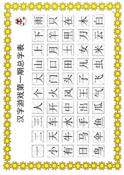 Preview of The game of Chinese characters