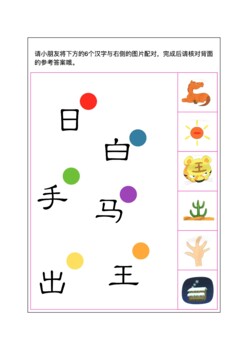Preview of The game of understanding Chinese characters （2）