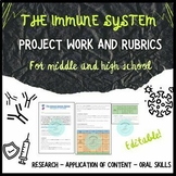 The immune system: PROJECT WORK