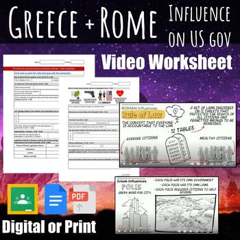 Preview of The influence of Ancient Greece and Rome on the US Government video worksheet