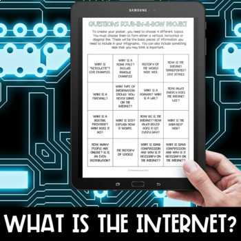 Preview of The internet: how it works - Notes, exercises and project