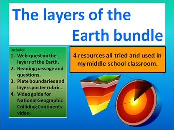 Preview of The layers of the Earth Middle school bundle