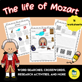 The life of Mozart- Biography and activities