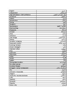 Preview of The most common character traits and adjectives in Arabic