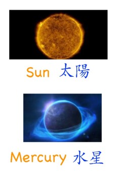 Preview of The name of planet in Chinese and English
