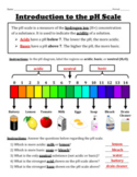 The pH Scale -- Calculations with pH and pOH -- Notes and 