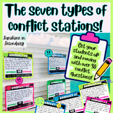 The seven types of conflict stations! Internal & External 
