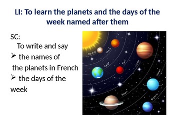 The Solar System In French