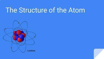 Preview of The structure of the Atom