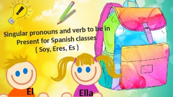 Preview of The verb to be in present for singular pronouns in Spanish