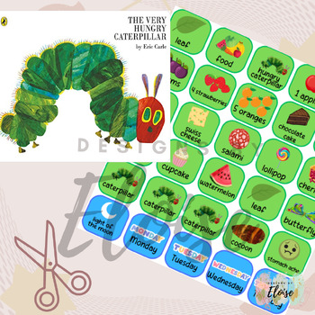 Preview of The very hungry caterpillar- colourful semantics- build a sentence