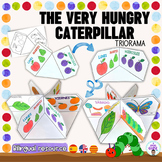 The very hungry caterpillar sequencing craft- English and Spanish
