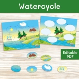 The water cycle activity for kids. Velcro montessori activity
