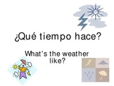 The weather in Spanish