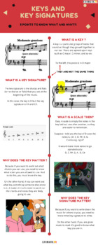 Preview of The "what" and "why" of Keys and Key Signatures Infographic