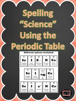 Preview of Spelling "Science" using elements from the Periodic Table