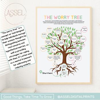 Preview of The worry tree worksheets,DBT, CBT worksheets, Tree of Life worksheet