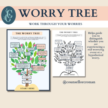 The Key to Worry-Free: The Worry Tree