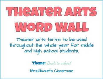 Preview of Theater & Drama Arts Word Wall! Editable for the Full Year!