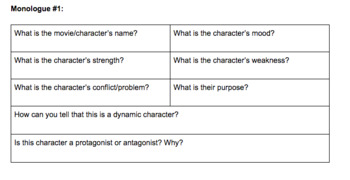 Preview of Theater / Film Monologue Character Analysis Webquest