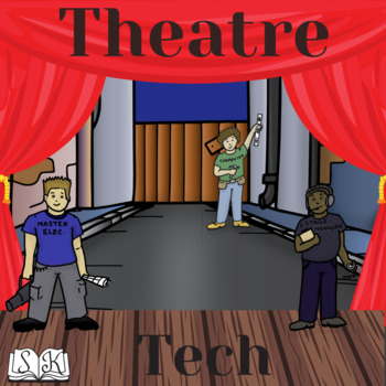 Preview of CTE Technical Theatre Terminology Slideshow