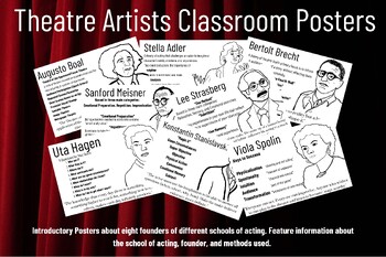 Preview of Theatre Artists Classroom Posters