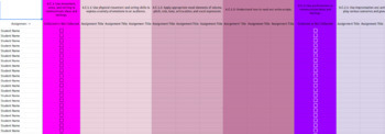 Preview of Theatre Arts: NC Standards Based Grade Book / Assignment Tracker: EDITABLE!