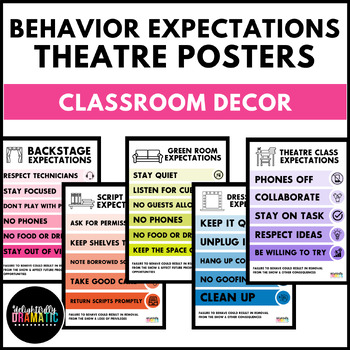 Preview of Theatre Behavior Expectations Classroom Posters | Drama Class Decor