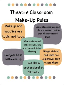 Preview of Theatre Classroom Make-Up Rules Poster