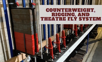 Preview of Intro to Theater Counterweight, Rigging, and Fly Systems