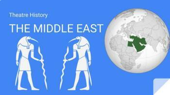 Preview of Theatre History Part 2: The Middle East (FULL LESSON)